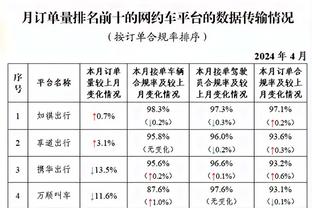 liêng cào to 3 cây Ảnh chụp màn hình 4