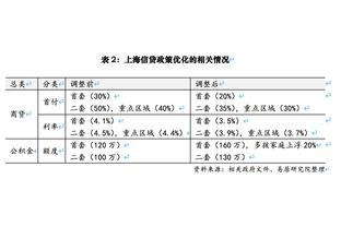 ? Alexander 28+8 Jewell 19+9+12 Adebayor 25+11 Sấm đảo ngược nhiệt